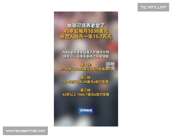 姚明9年NBA生涯年领15万养老金背后他到底缴了多少工资作养老金 姚明9年NBA生涯年领15万养老金背后他到底缴了多少工资作养老金